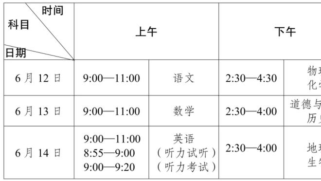 ?阿泰斯特更推：哈姆工作做得很好 湖人冲啊